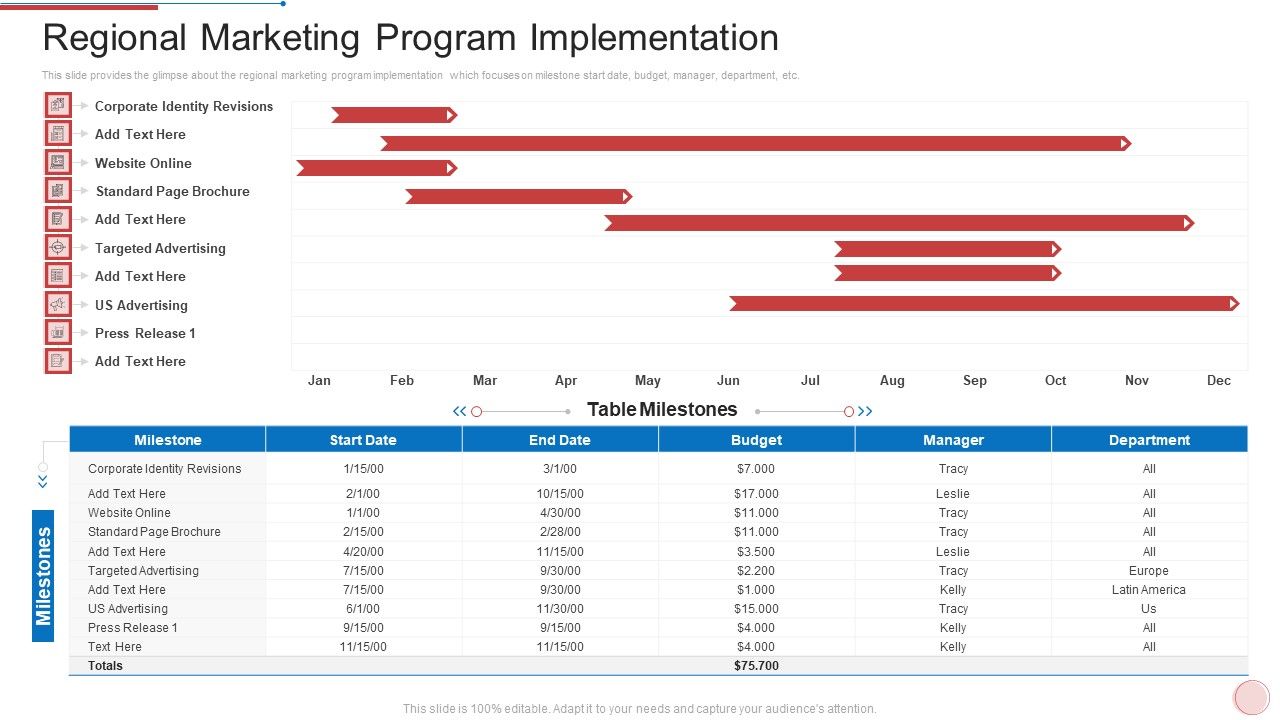 Regional_Marketing_Strategies_Regional_Marketing_Program_Implementation_Elements_PDF_Slide_1.jpg