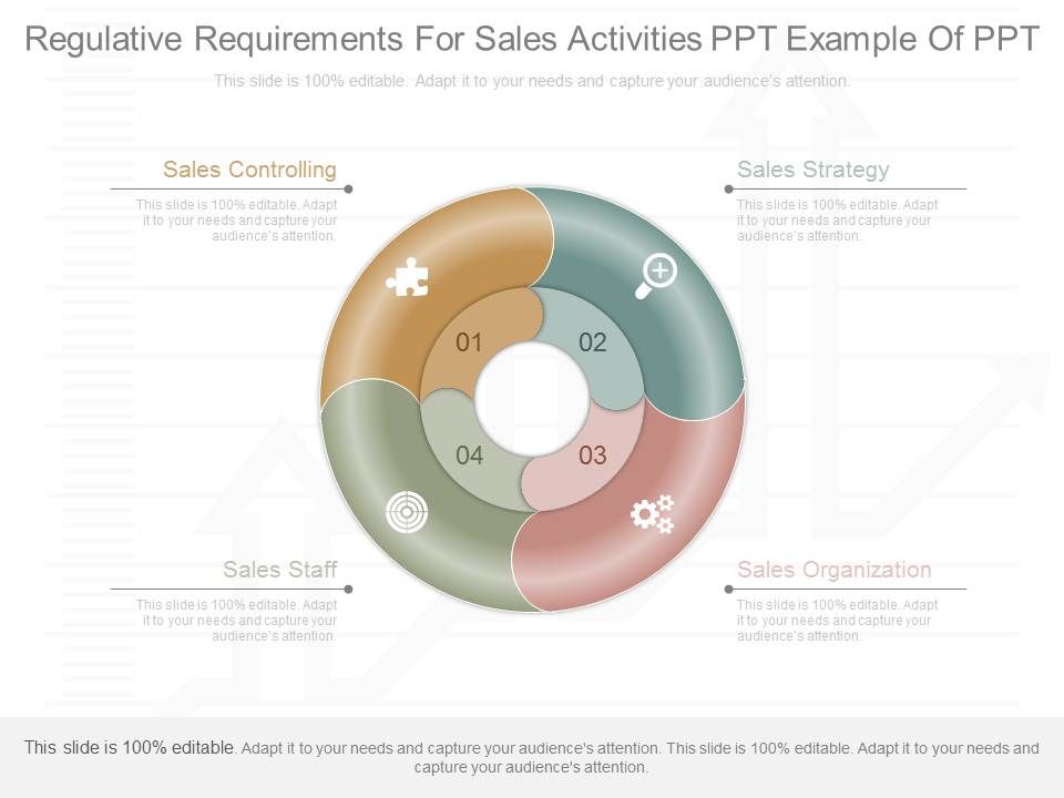 Regulative_Requirements_For_Sales_Activities_Ppt_Example_Of_Ppt_1.jpg