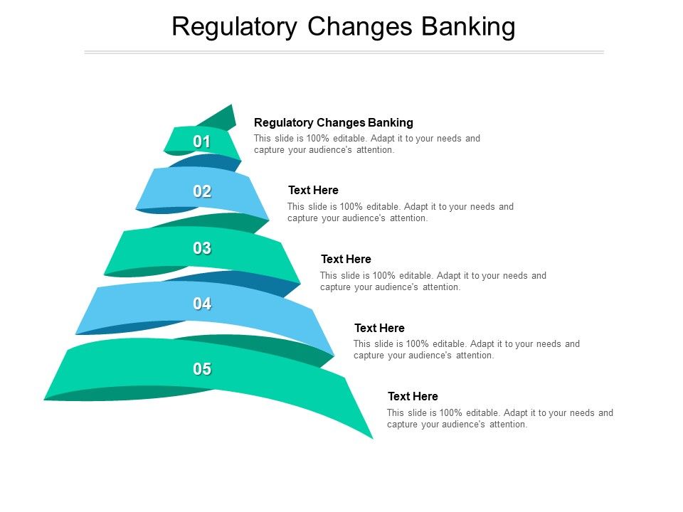 Regulatory_Changes_Banking_Ppt_PowerPoint_Presentation_Pictures_Infographics_Cpb_Pdf_Slide_1.jpg