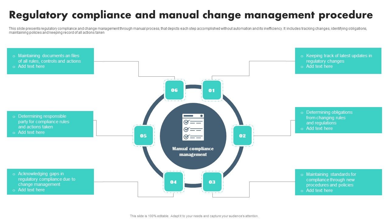 Regulatory_Compliance_And_Manual_Change_Management_Procedure_Brochure_PDF_Slide_1.jpg