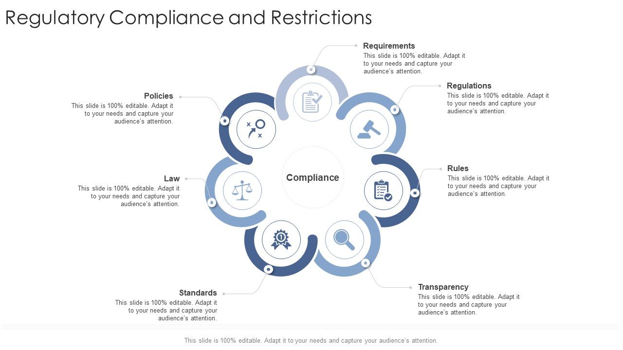 Regulatory_Compliance_And_Restrictions_Startup_Business_Strategy_Ppt_Infographic_Template_Microsoft_PDF_Slide_1.jpg
