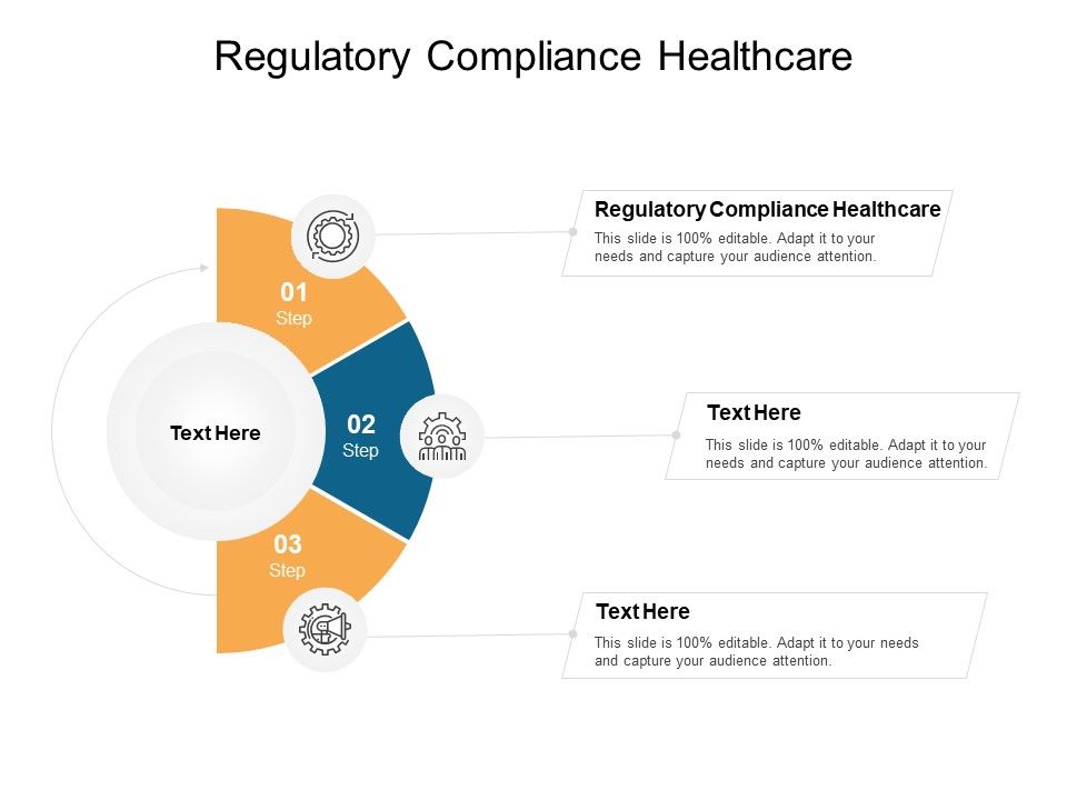 Regulatory_Compliance_Healthcare_Ppt_PowerPoint_Presentation_File_Graphics_Example_Cpb_Slide_1.jpg