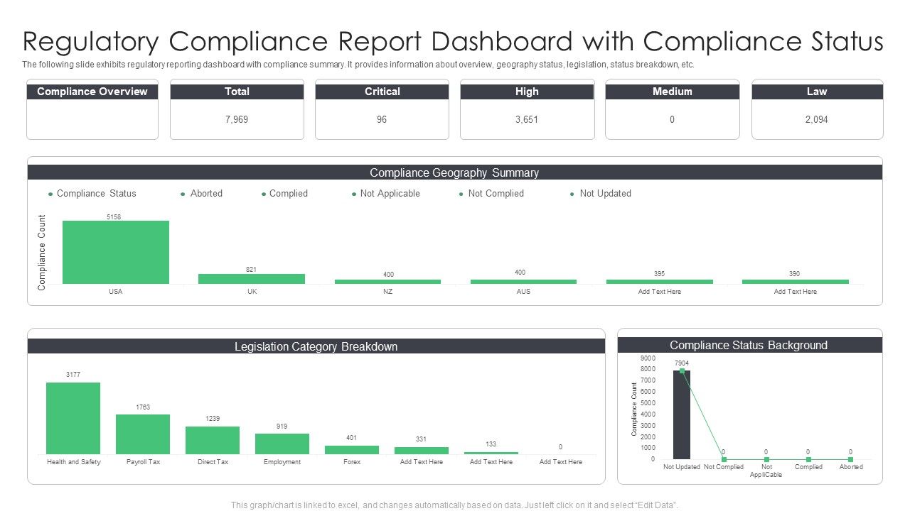 Regulatory_Compliance_Report_Dashboard_With_Compliance_Status_Infographics_PDF_Slide_1.jpg
