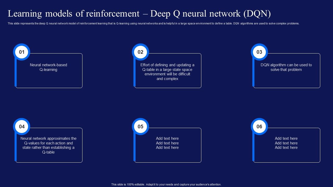 Reinforcement_Learning_Techniques_And_Applications_Learning_Models_Of_Reinforcement_Deep_Q_Neural_Background_PDF_Slide_1.jpg