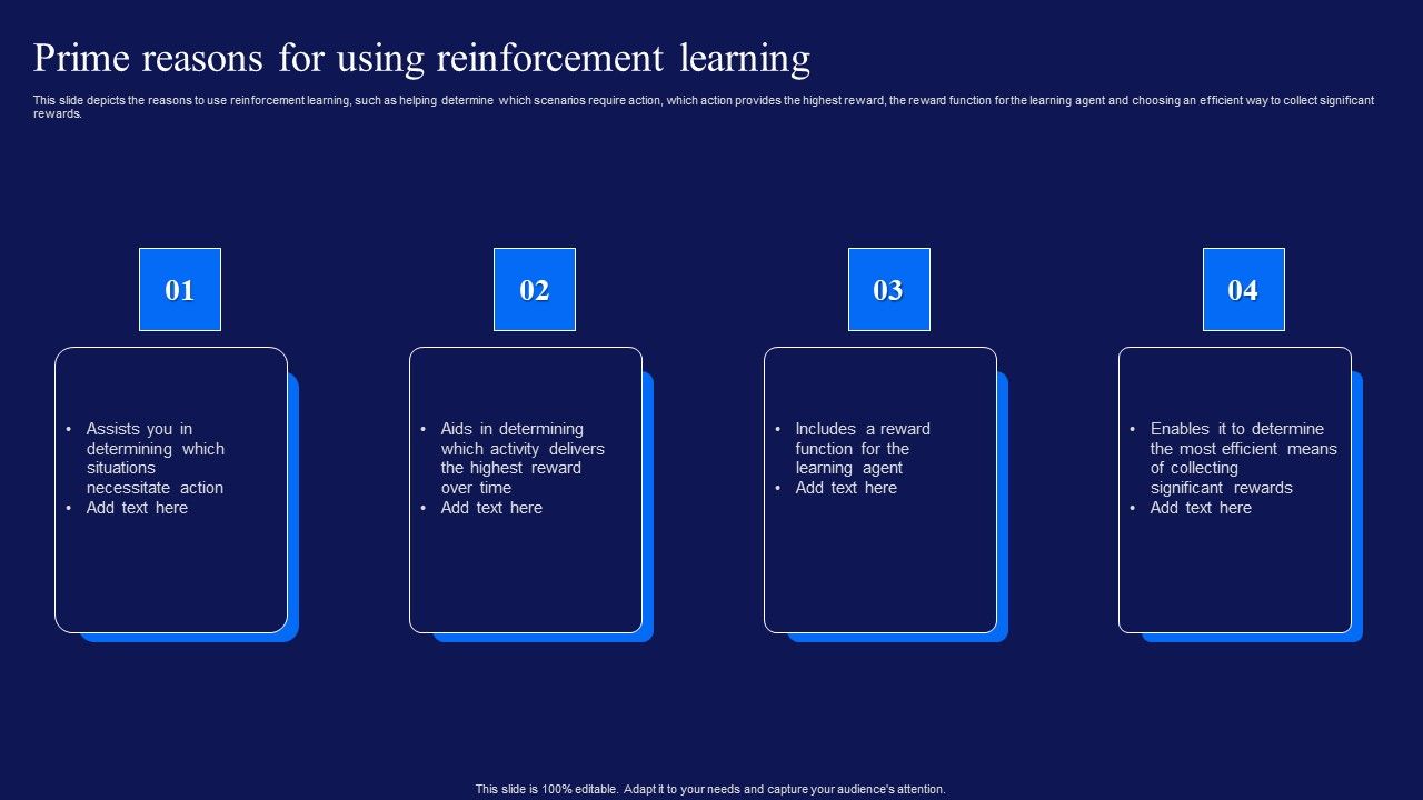 Reinforcement_Learning_Techniques_And_Applications_Prime_Reasons_For_Using_Reinforcement_Learning_Professional_PDF_Slide_1.jpg