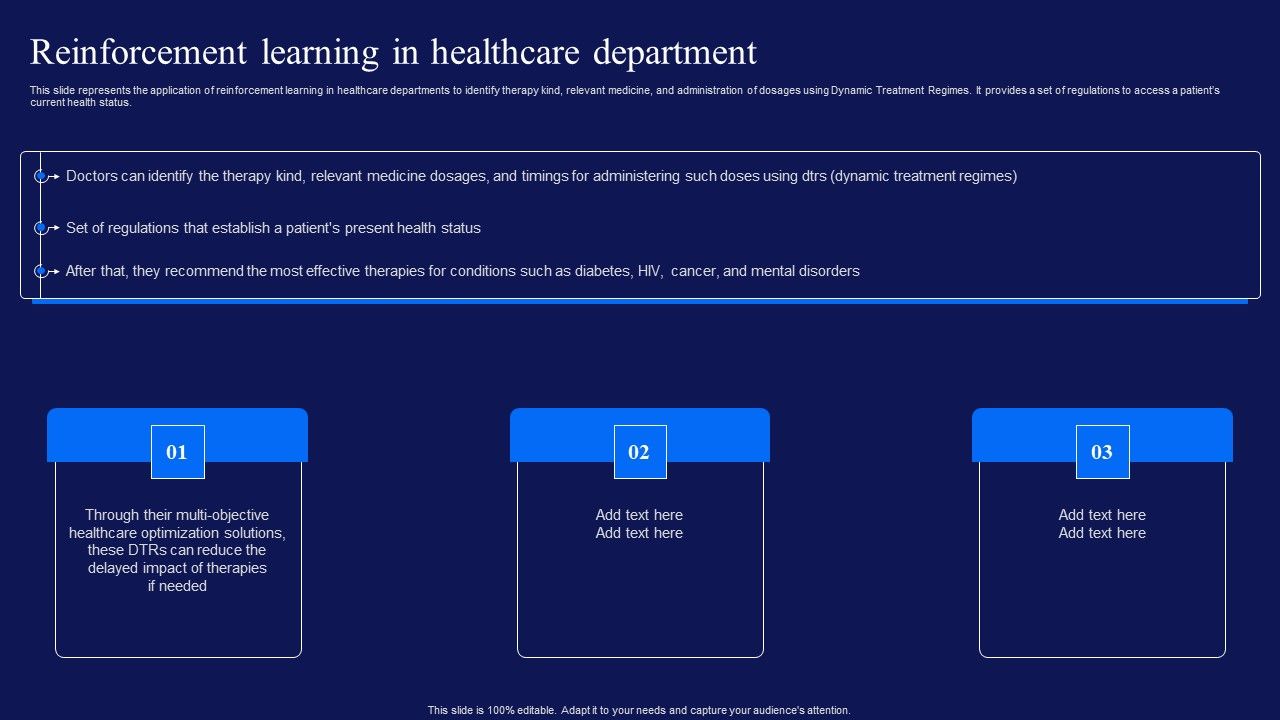 Reinforcement_Learning_Techniques_And_Applications_Reinforcement_Learning_In_Healthcare_Department_Download_PDF_Slide_1.jpg