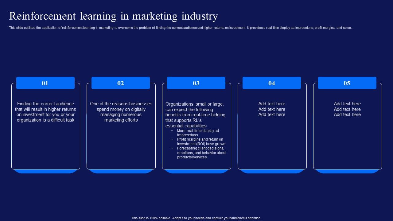 Reinforcement_Learning_Techniques_And_Applications_Reinforcement_Learning_In_Marketing_Industry_Demonstration_PDF_Slide_1.jpg