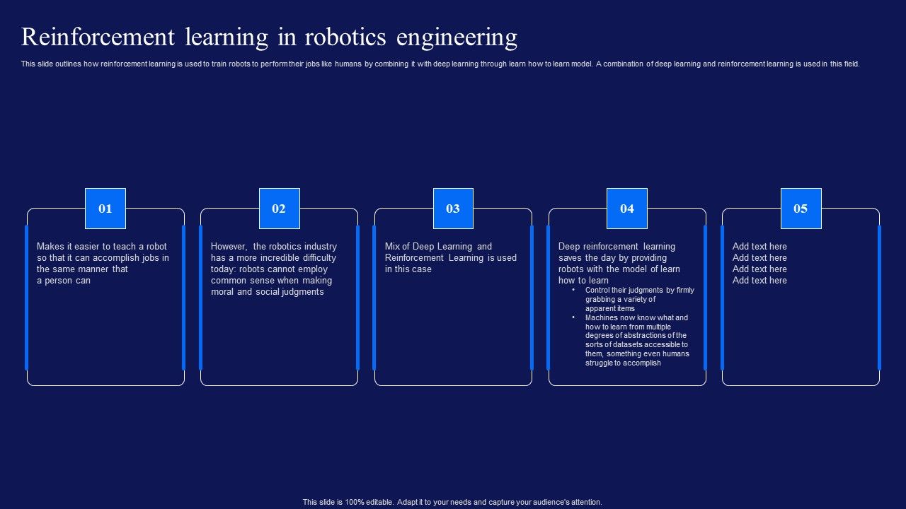 Reinforcement_Learning_Techniques_And_Applications_Reinforcement_Learning_In_Robotics_Engineering_Rules_PDF_Slide_1.jpg