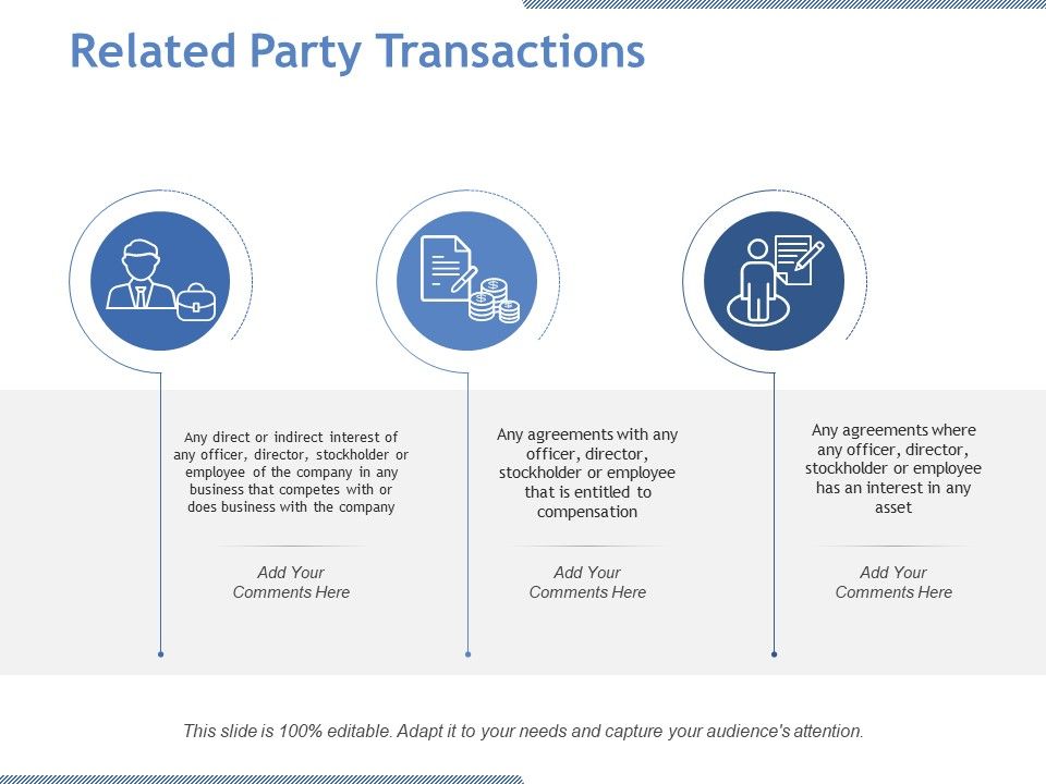 Related_Party_Transactions_Ppt_PowerPoint_Presentation_Gallery_Objects_Slide_1.jpg