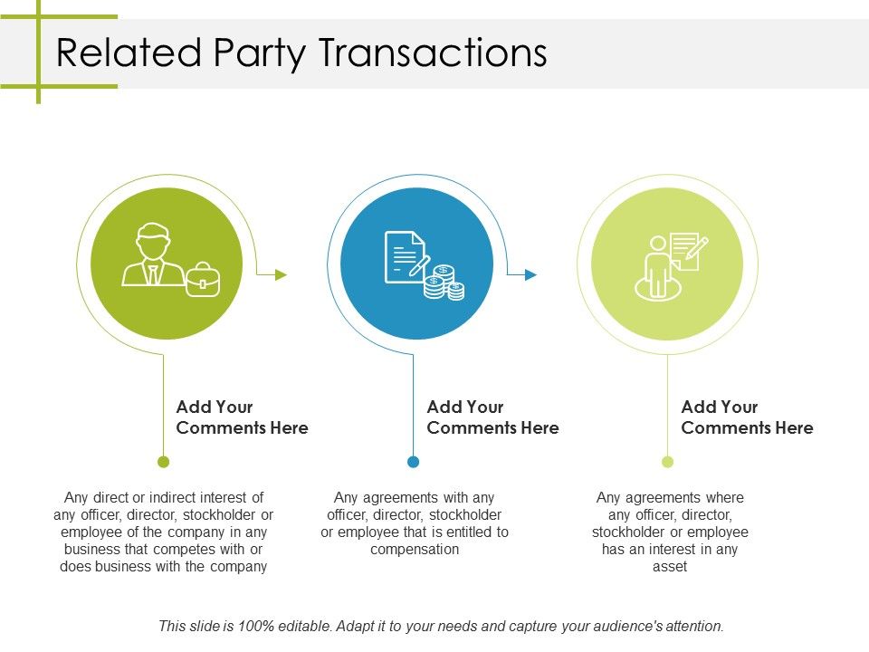 Related_Party_Transactions_Ppt_PowerPoint_Presentation_Inspiration_Example_Topics_Slide_1.jpg