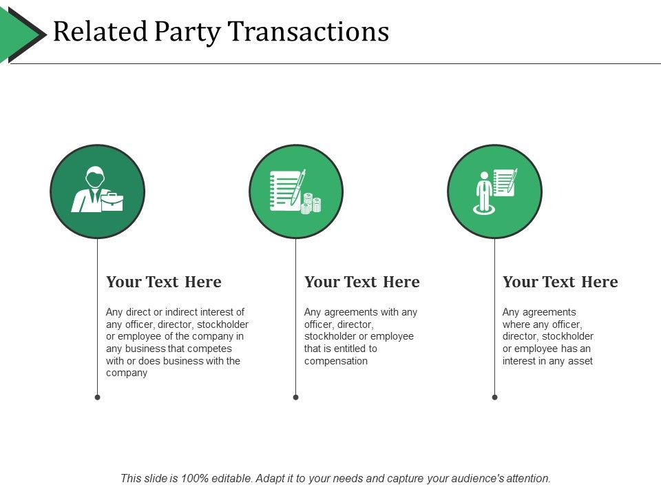 Related_Party_Transactions_Ppt_PowerPoint_Presentation_Slides_Show_Slide_1.jpg