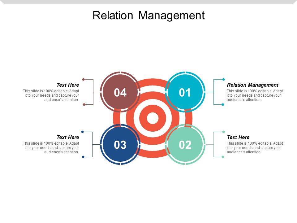 Relation_Management_Ppt_PowerPoint_Presentation_Styles_Aids_Cpb_Slide_1.jpg