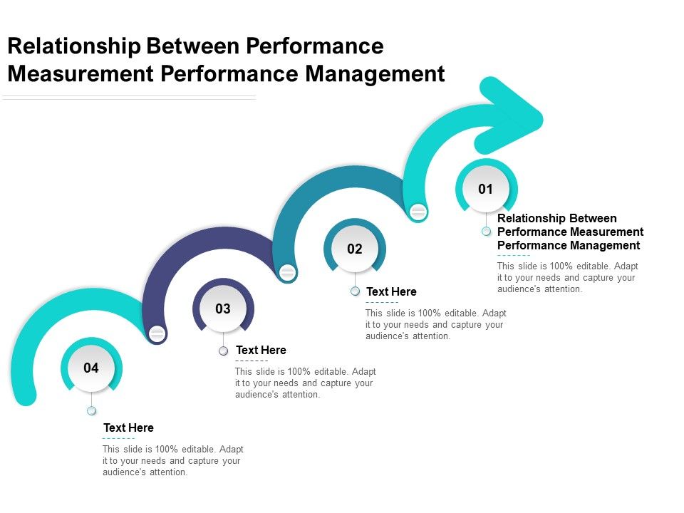 Relationship_Between_Performance_Measurement_Performance_Management_Ppt_PowerPoint_Presentation_Outline_Images_Cpb_Pdf_Slide_1.jpg
