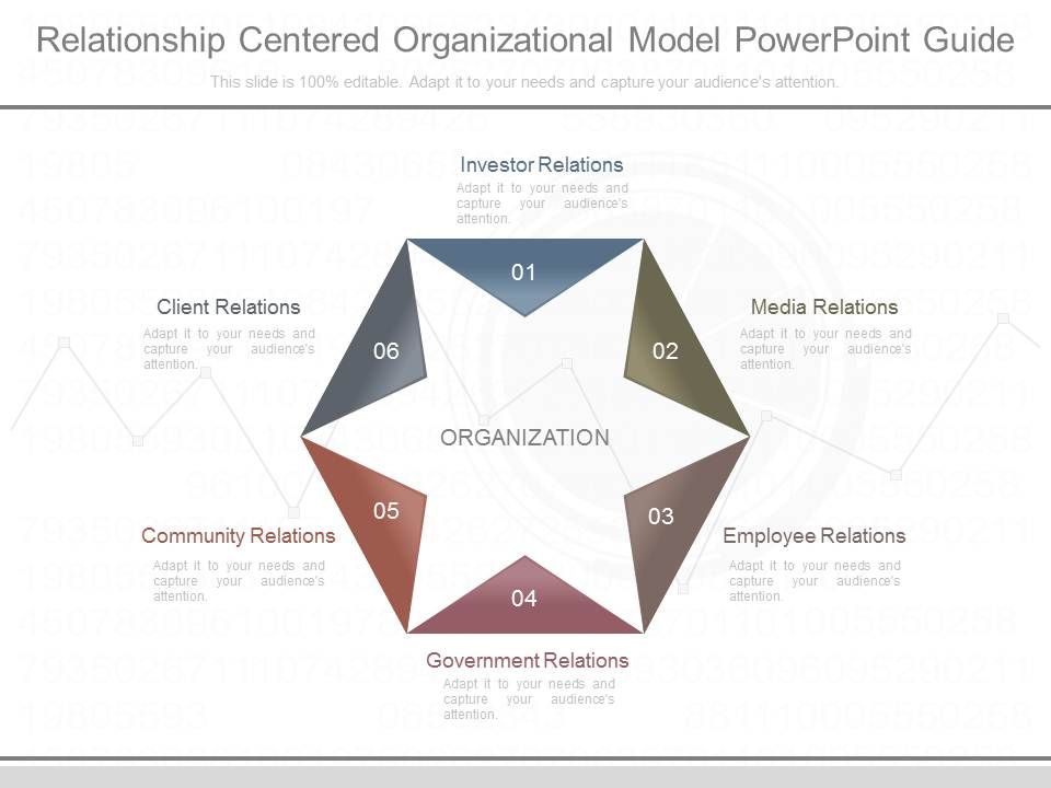 Relationship_Centered_Organizational_Model_Powerpoint_Guide_1.jpg