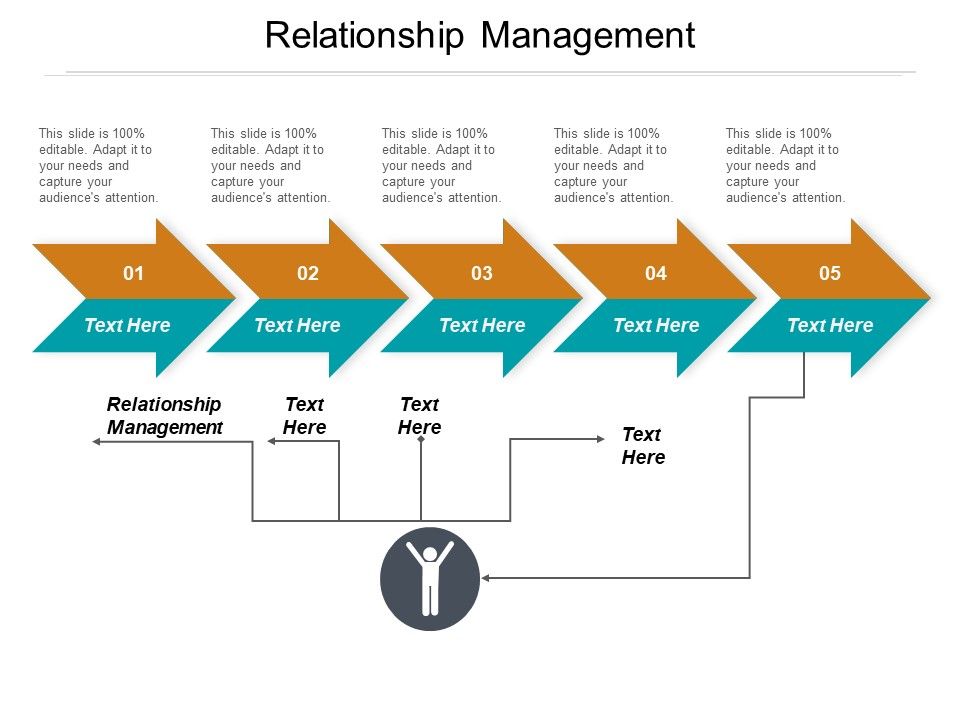 Relationship_Management_Ppt_PowerPoint_Presentation_Layouts_Microsoft_Cpb_Slide_1.jpg