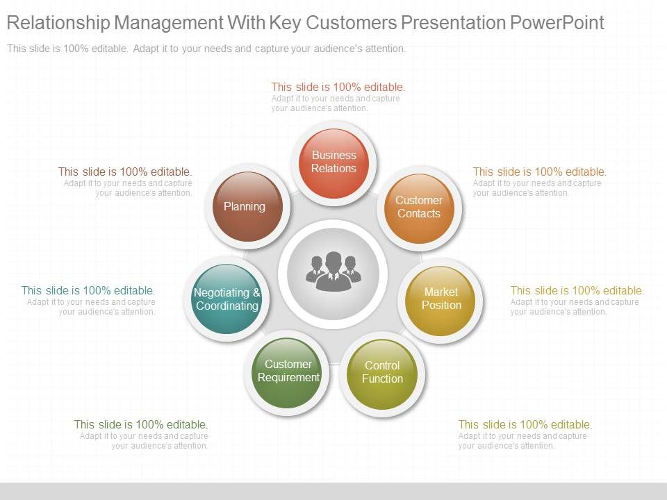 Relationship_Management_With_Key_Customers_Presentation_Powerpoint_1.jpg