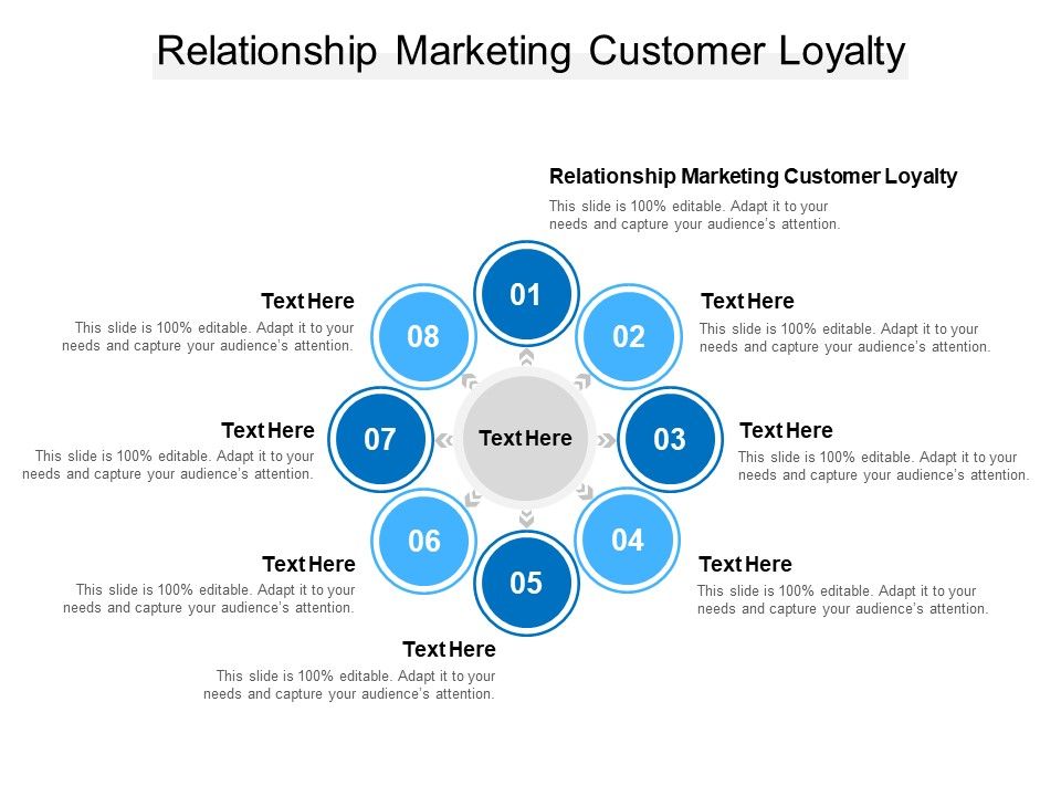 Relationship_Marketing_Customer_Loyalty_Ppt_PowerPoint_Presentation_Gallery_Model_Cpb_Slide_1.jpg