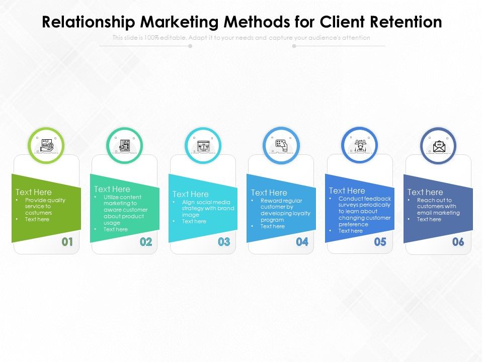 Relationship_Marketing_Methods_For_Client_Retention_Ppt_PowerPoint_Presentation_Gallery_Format_Ideas_PDF_Slide_1.jpg