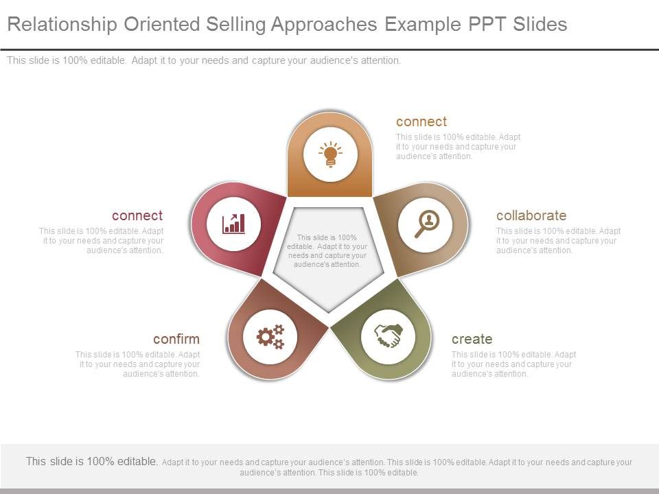 Relationship_Oriented_Selling_Approaches_Example_Ppt_Slides_1.jpg