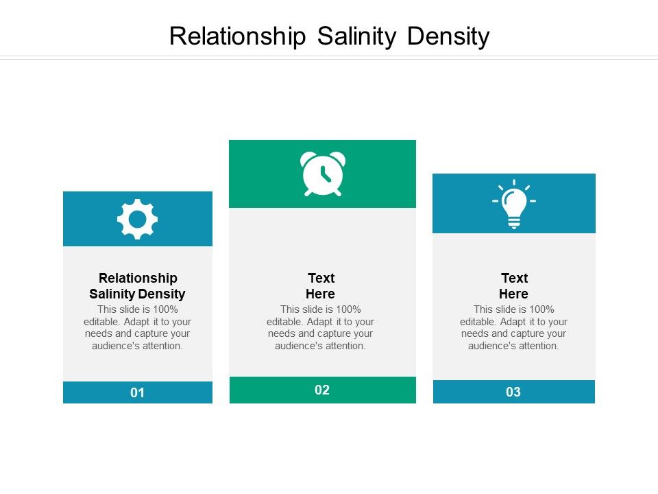 Relationship_Salinity_Density_Ppt_PowerPoint_Presentation_Professional_Graphics_Cpb_Slide_1.jpg