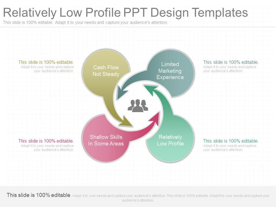 Relatively_Low_Profile_Ppt_Design_Templates_1.jpg