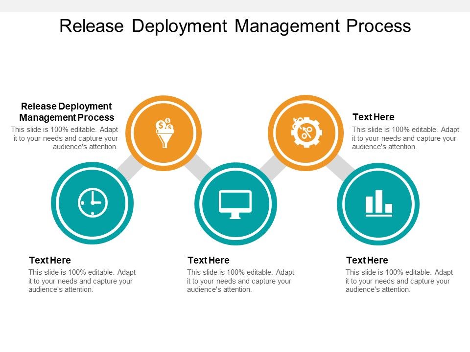 Release_Deployment_Management_Process_Ppt_PowerPoint_Presentation_Outline_Example_Cpb_Slide_1.jpg