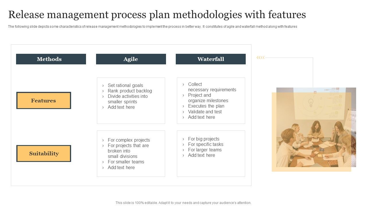 Release_Management_Process_Plan_Methodologies_With_Features_Structure_PDF_Slide_1.jpg