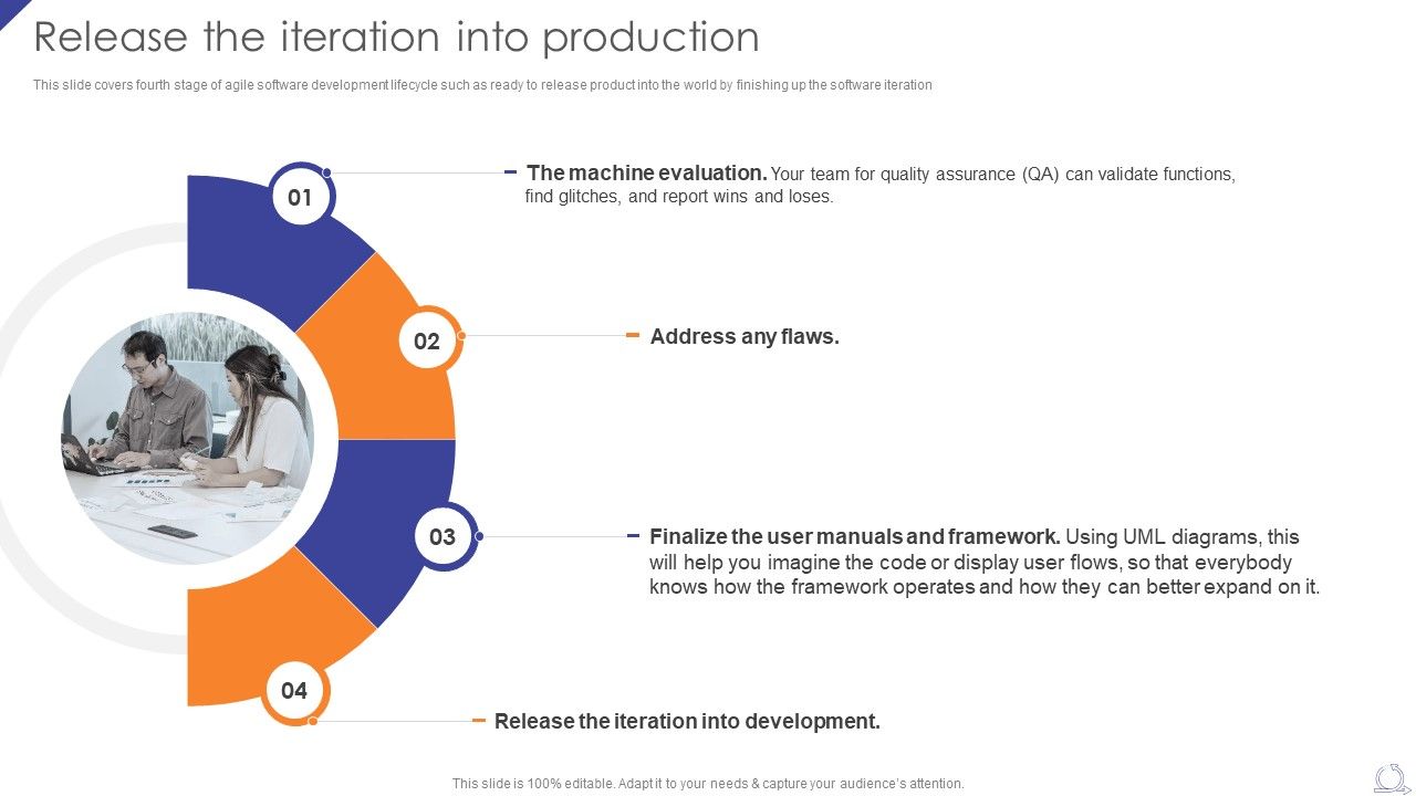 Release_The_Iteration_Into_Production_Agile_Project_Development_Strategies_Structure_PDF_Slide_1.jpg