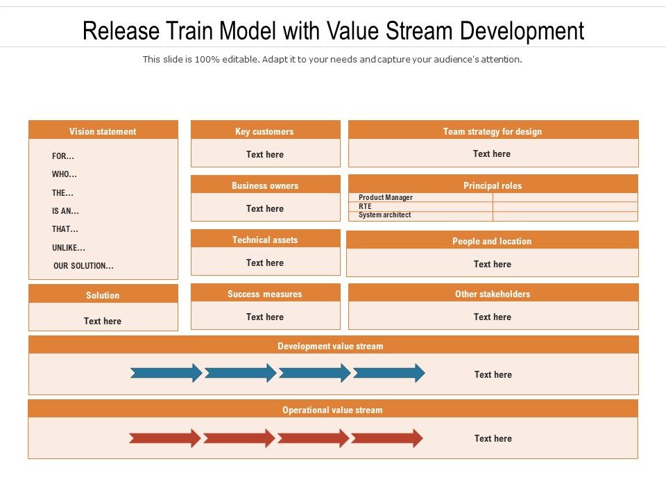 Release_Train_Model_With_Value_Stream_Development_Ppt_PowerPoint_Presentation_Gallery_Inspiration_PDF_Slide_1.jpg