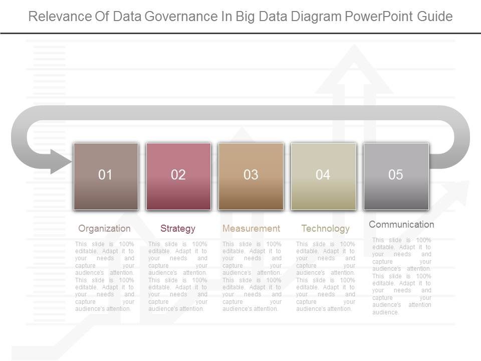 Relevance_Of_Data_Governance_In_Big_Data_Diagram_Powerpoint_Guide_1.jpg
