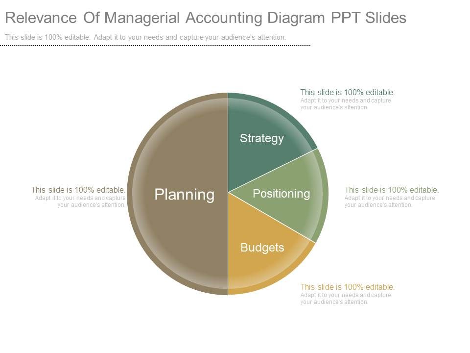 Relevance_Of_Managerial_Accounting_Diagram_Ppt_Slides_1.jpg