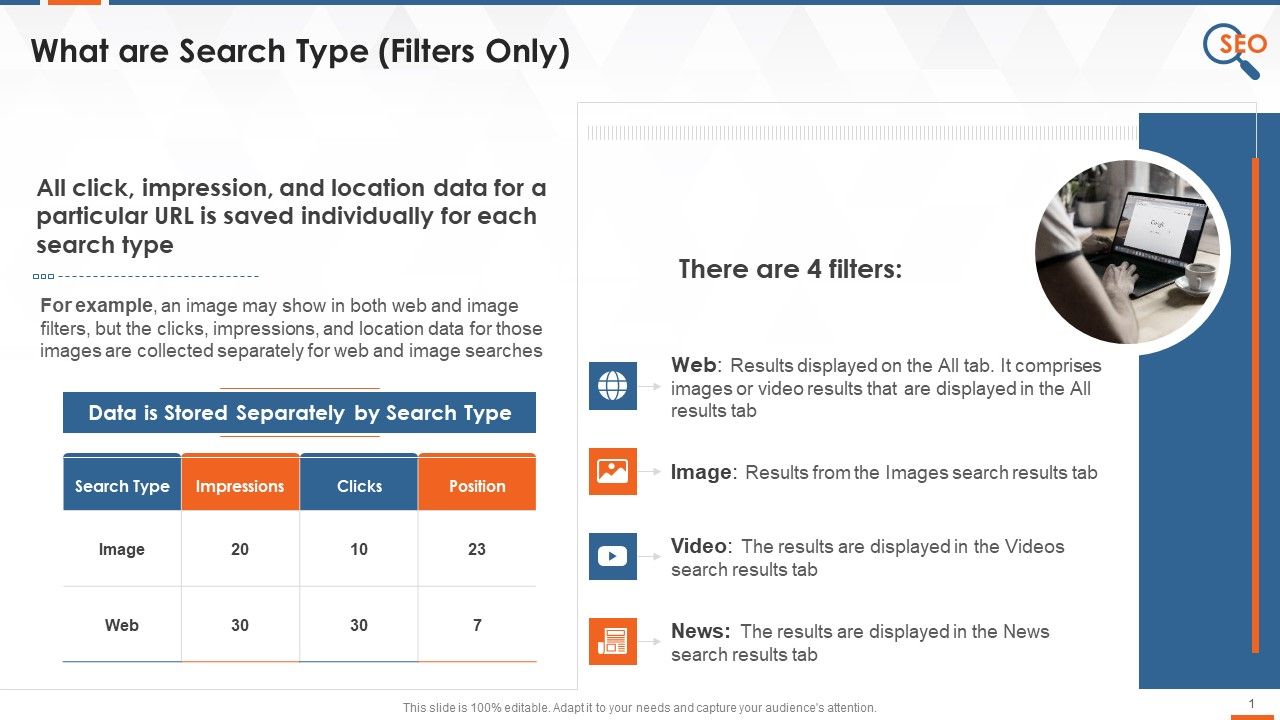 Relevance_Of_Search_Type_Filters_Training_Ppt_Slide_1.jpg
