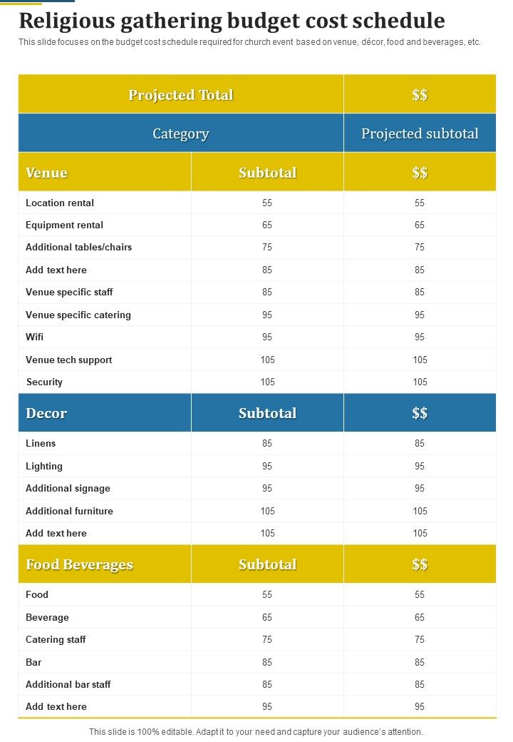 Religious_Gathering_Budget_Cost_Schedule_One_Pager_Sample_Example_Document_Slide_1.jpg