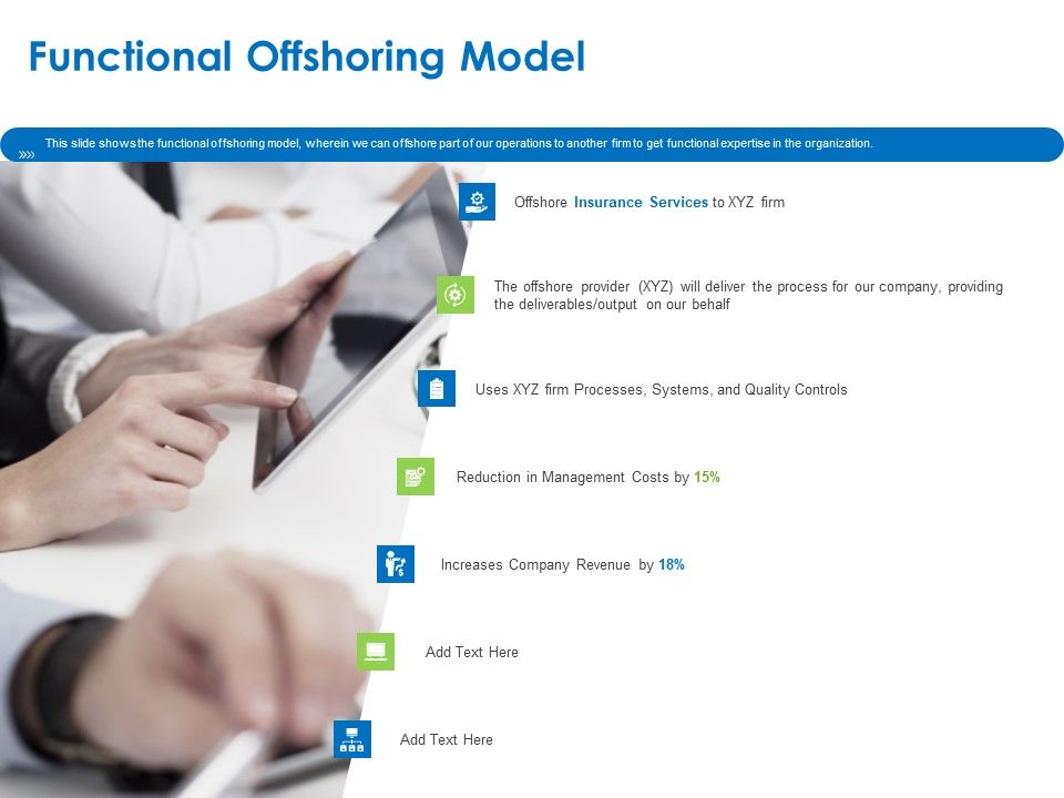Relocation_Of_Business_Process_Offshoring_Functional_Offshoring_Model_Guidelines_PDF_Slide_1.jpg