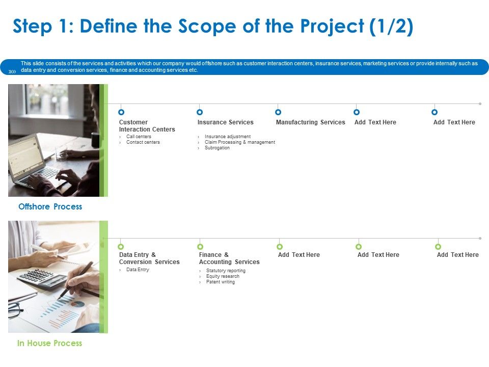 Relocation_Of_Business_Process_Offshoring_Step_1_Define_The_Scope_Of_The_Project_Slides_PDF_Slide_1.jpg