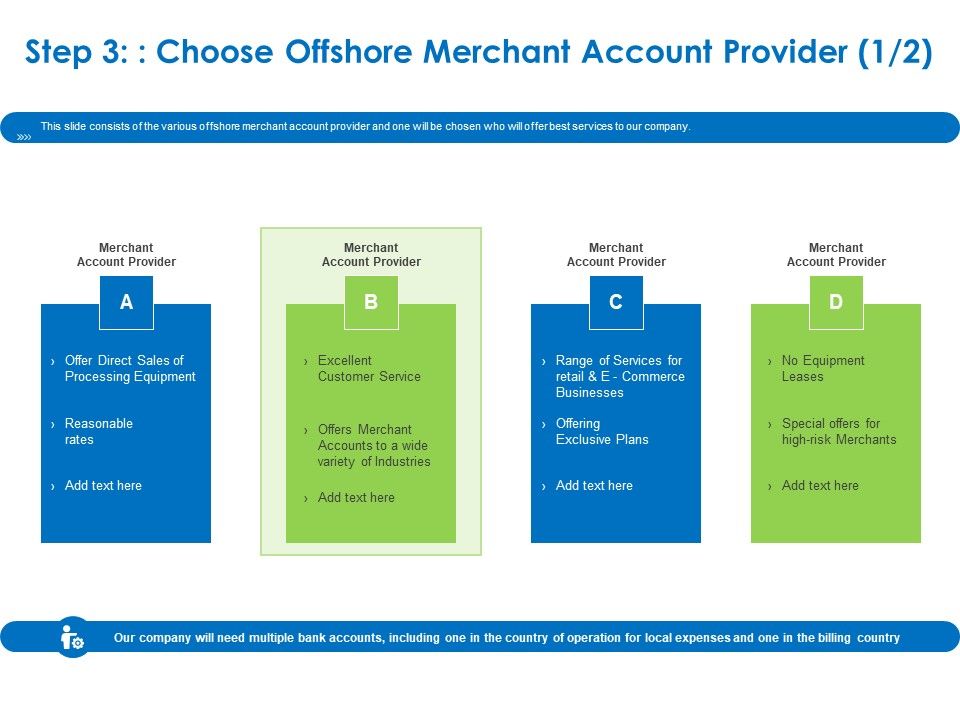 Relocation_Of_Business_Process_Offshoring_Step_3_Choose_Offshore_Merchant_Account_Provider_Professional_PDF_Slide_1.jpg
