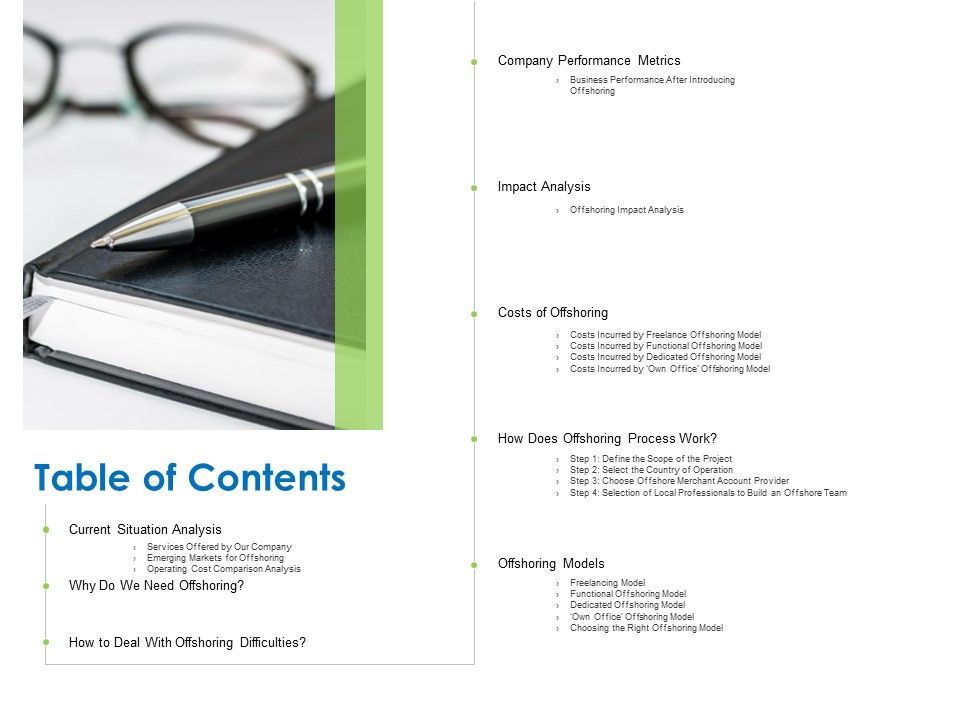 Relocation_Of_Business_Process_Offshoring_Table_Of_Contents_Ppt_File_Samples_PDF_Slide_1.jpg