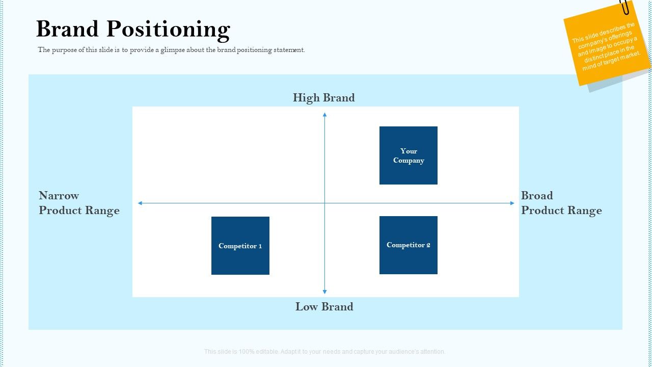 Remarketing_Strategies_For_Effective_Brand_Placement_Brand_Positioning_Ppt_Outline_Graphics_Pictures_PDF_Slide_1.jpg