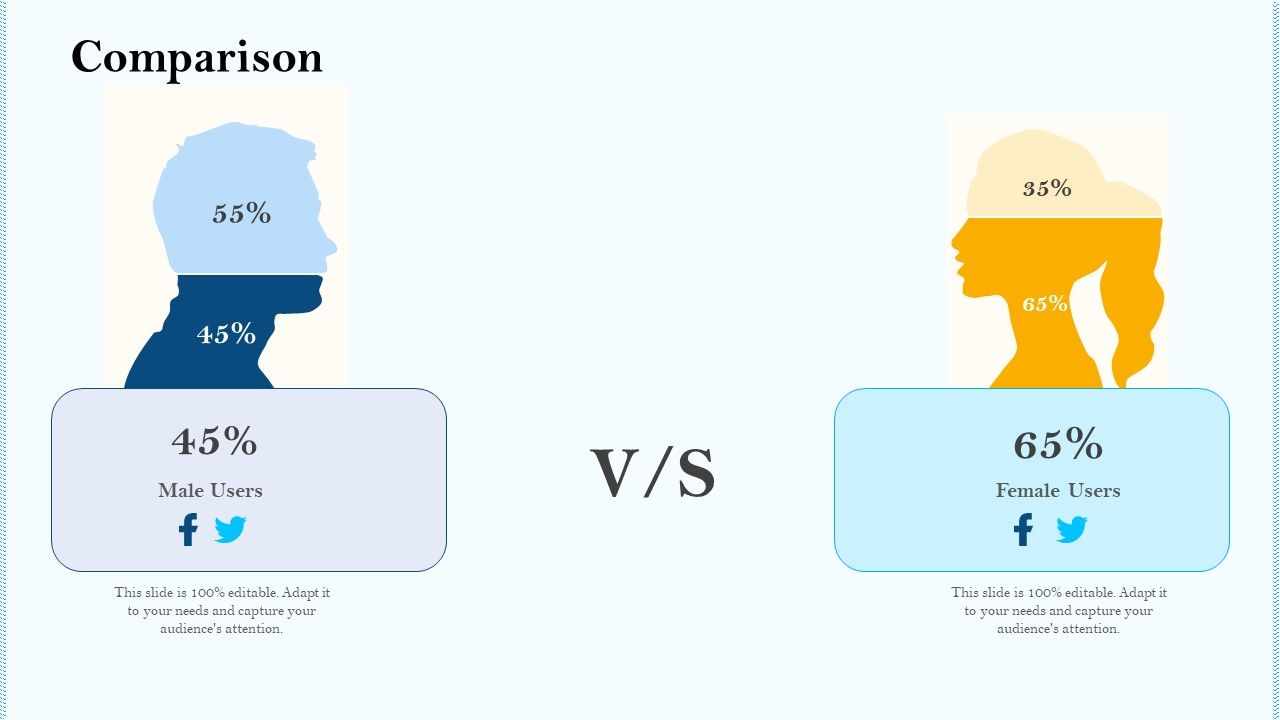 Remarketing_Strategies_For_Effective_Brand_Placement_Comparison_Ppt_Slides_Summary_PDF_Slide_1.jpg