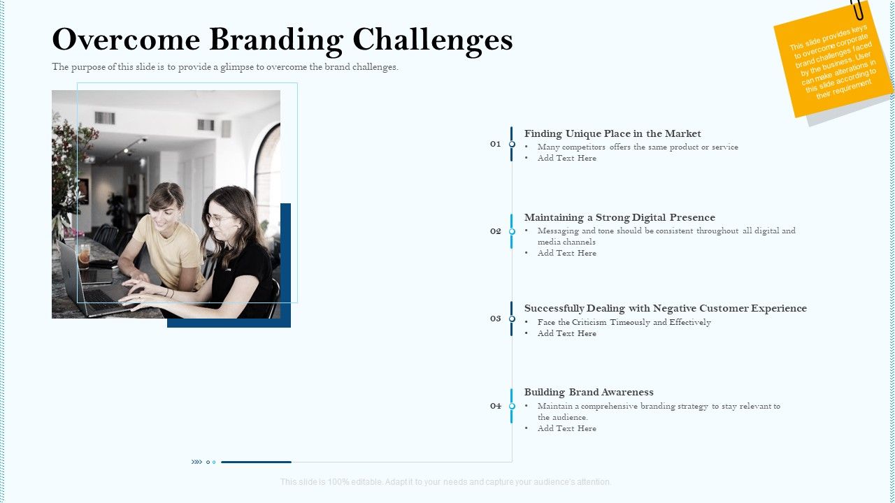 Remarketing_Strategies_For_Effective_Brand_Placement_Overcome_Branding_Challenges_Ppt_Outline_Maker_PDF_Slide_1.jpg