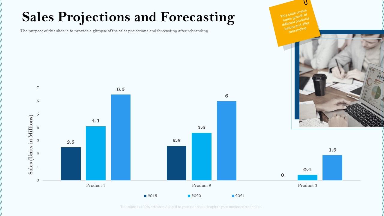 Remarketing_Strategies_For_Effective_Brand_Placement_Sales_Projections_And_Forecasting_Ppt_Styles_Smartart_PDF_Slide_1.jpg