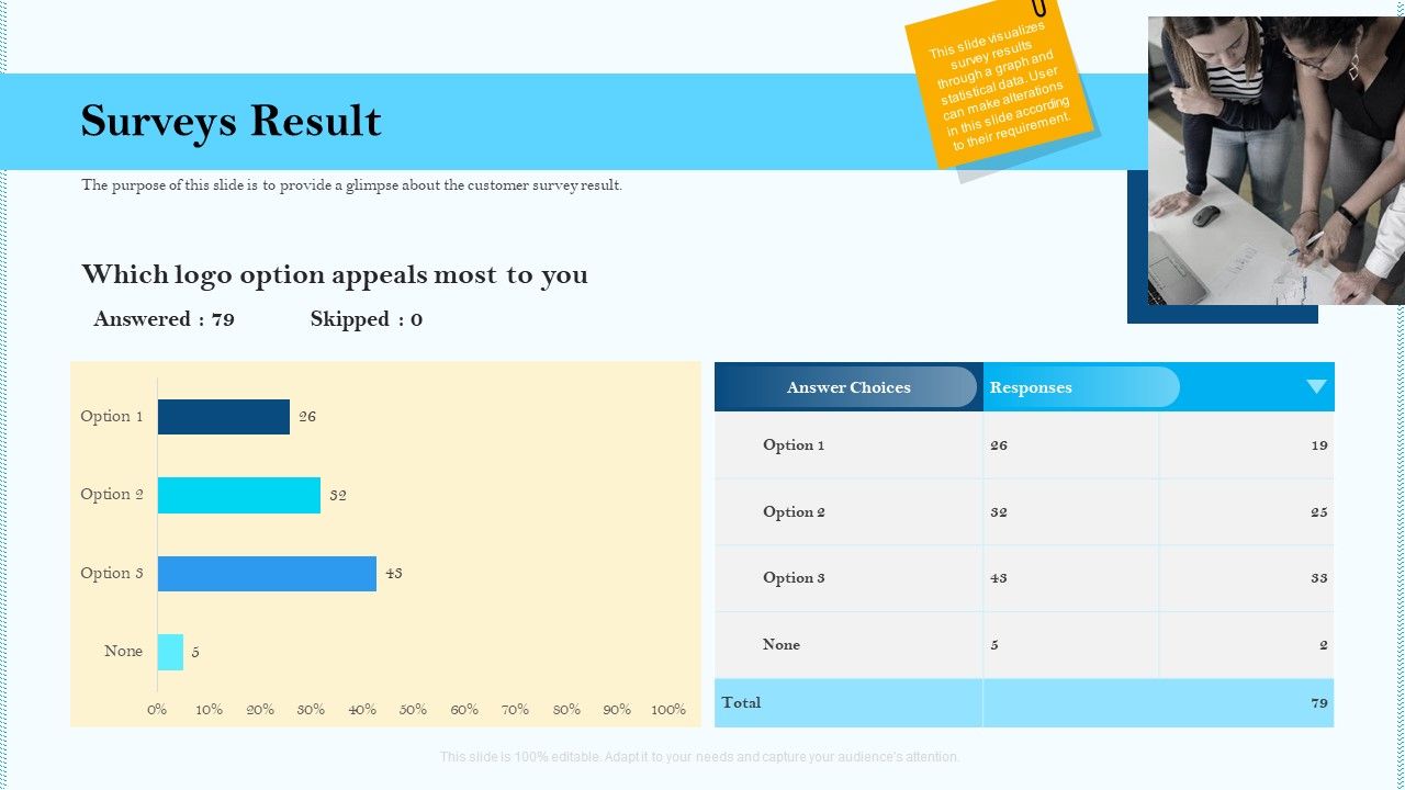 Remarketing_Strategies_For_Effective_Brand_Placement_Surveys_Result_Ppt_Layouts_Clipart_Images_PDF_Slide_1.jpg