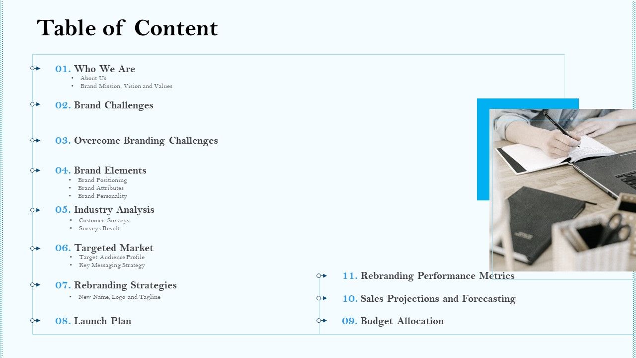 Remarketing_Strategies_For_Effective_Brand_Placement_Table_Of_Content_Ppt_Gallery_Inspiration_PDF_Slide_1.jpg
