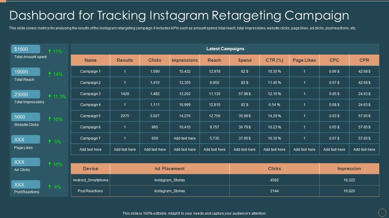 Remarketing_Techniques_Dashboard_For_Tracking_Instagram_Retargeting_Campaign_Slides_PDF_Slide_1.jpg