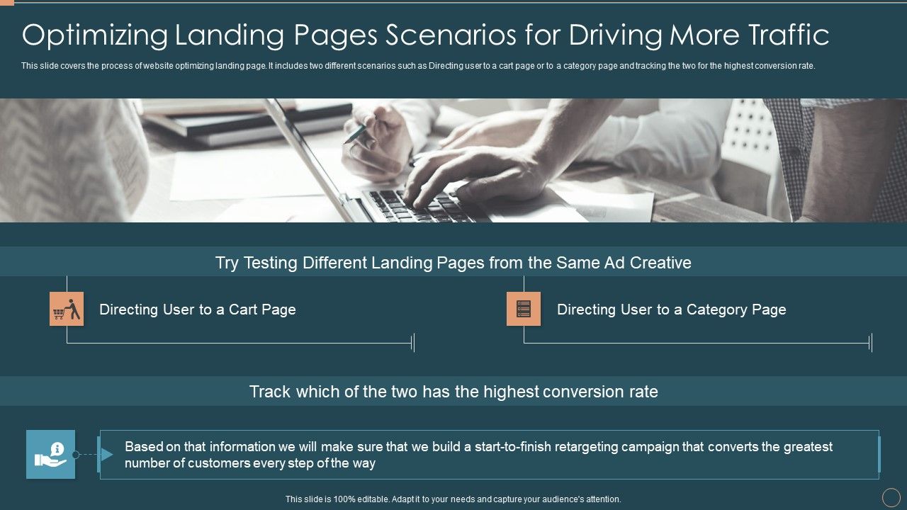 Remarketing_Techniques_Optimizing_Landing_Pages_Scenarios_For_Driving_More_Traffic_Summary_PDF_Slide_1.jpg