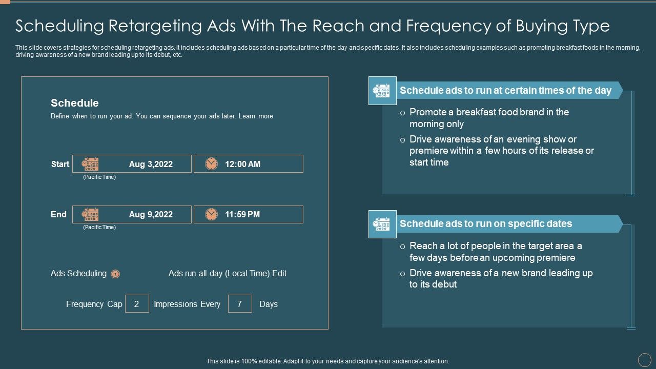Remarketing_Techniques_Scheduling_Retargeting_Ads_With_The_Reach_And_Frequency_Of_Buying_Template_PDF_Slide_1.jpg