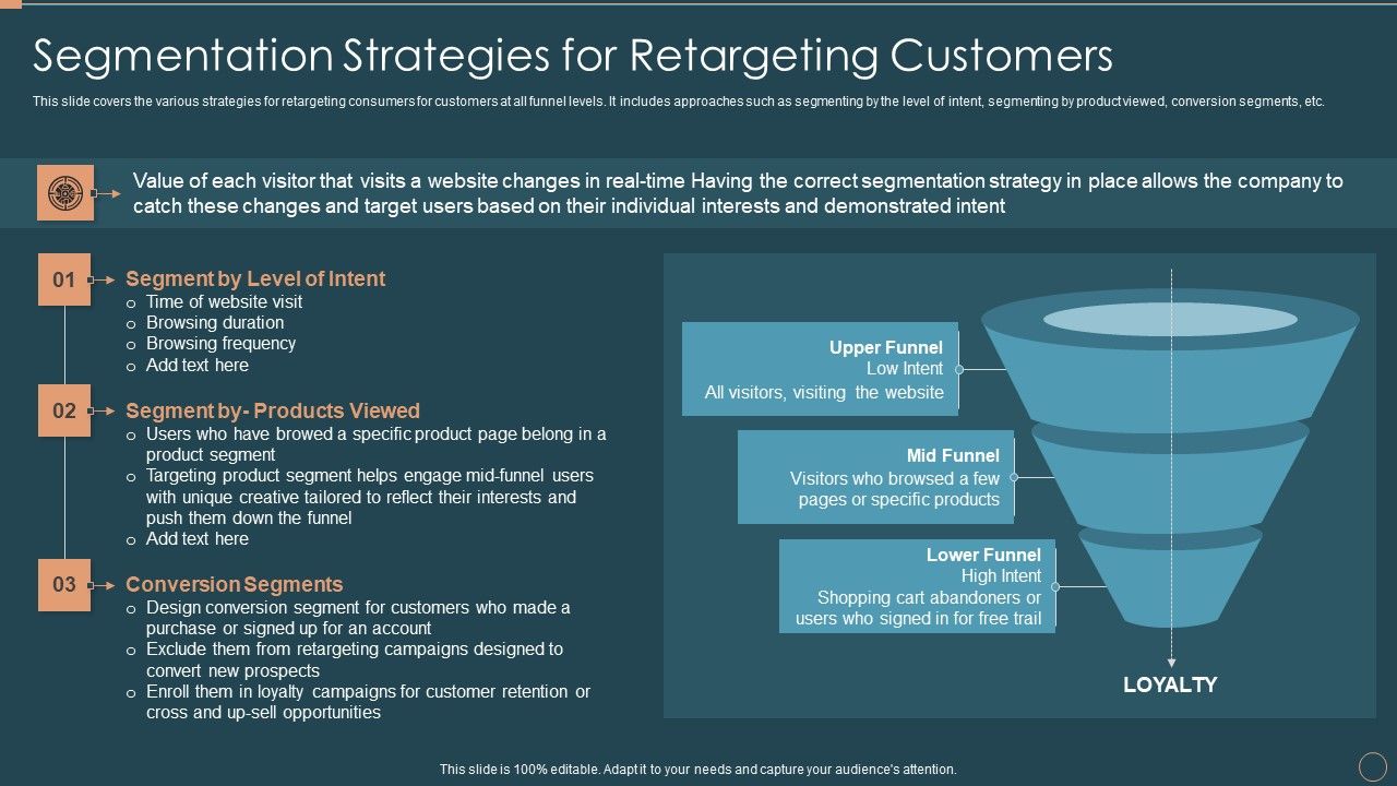 Remarketing_Techniques_Segmentation_Strategies_For_Retargeting_Customers_Formats_PDF_Slide_1.jpg