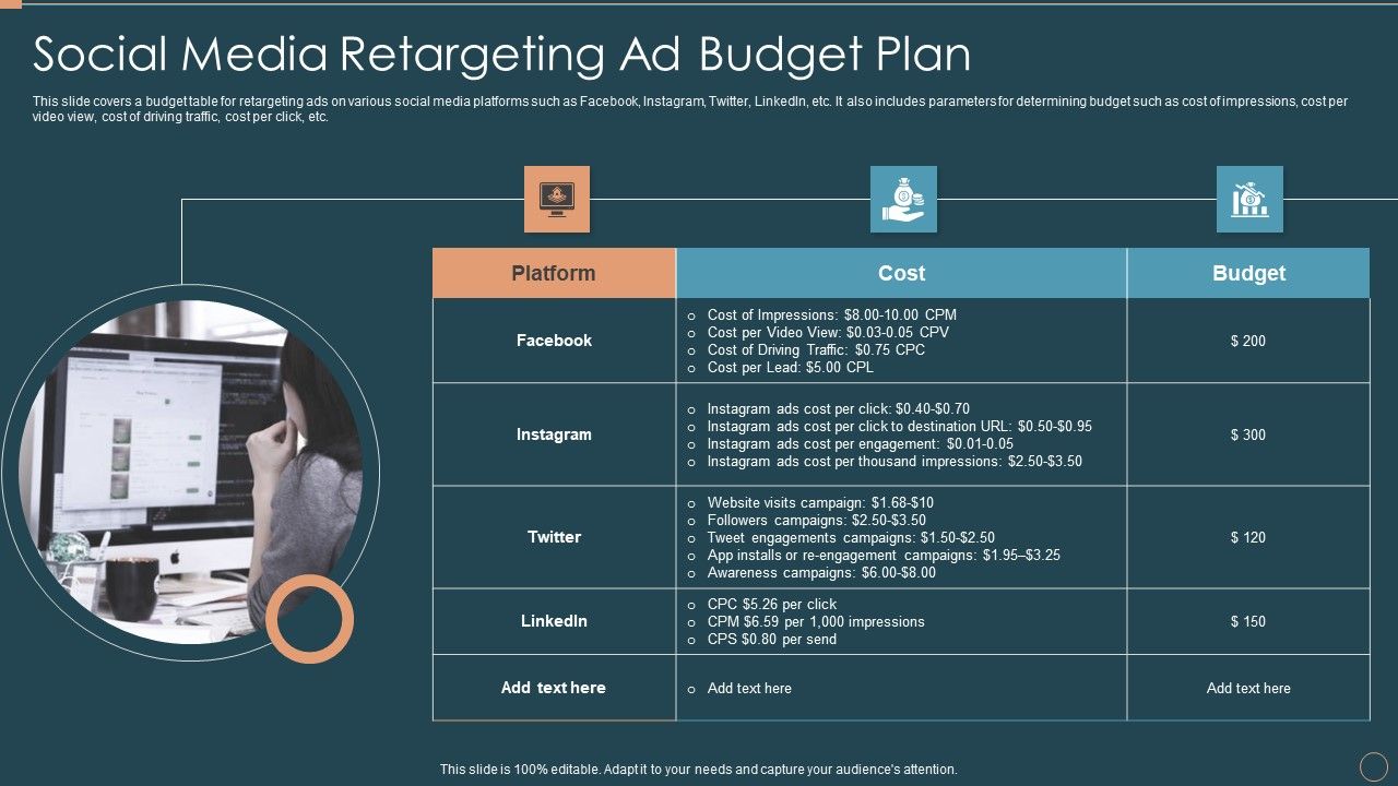 Remarketing_Techniques_Social_Media_Retargeting_Ad_Budget_Plan_Rules_PDF_Slide_1.jpg