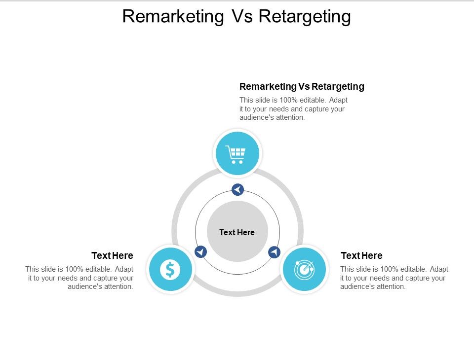 Remarketing_Vs_Retargeting_Ppt_PowerPoint_Presentation_Infographics_Inspiration_Cpb_Slide_1.jpg