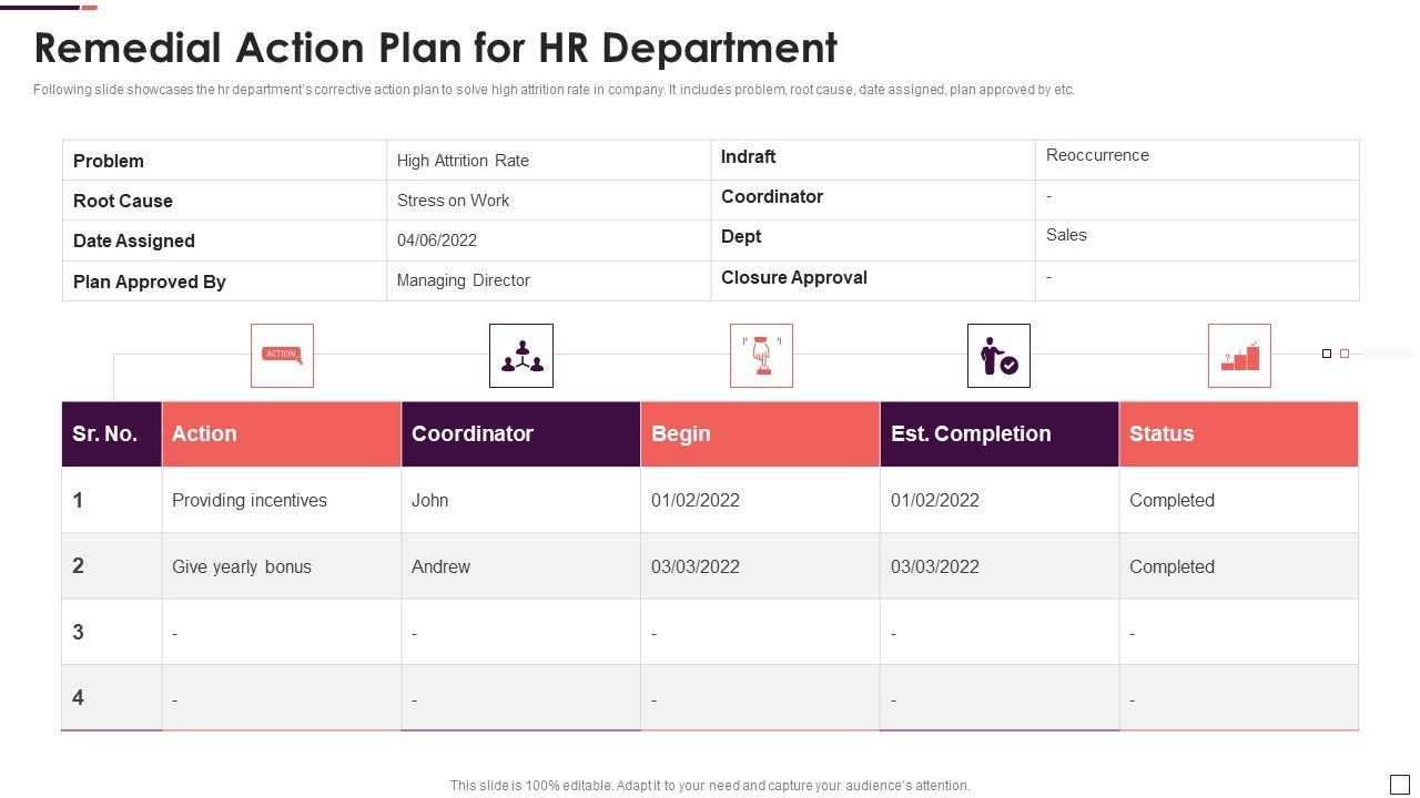 Remedial_Action_Plan_For_Hr_Department_Mockup_PDF_Slide_1.jpg
